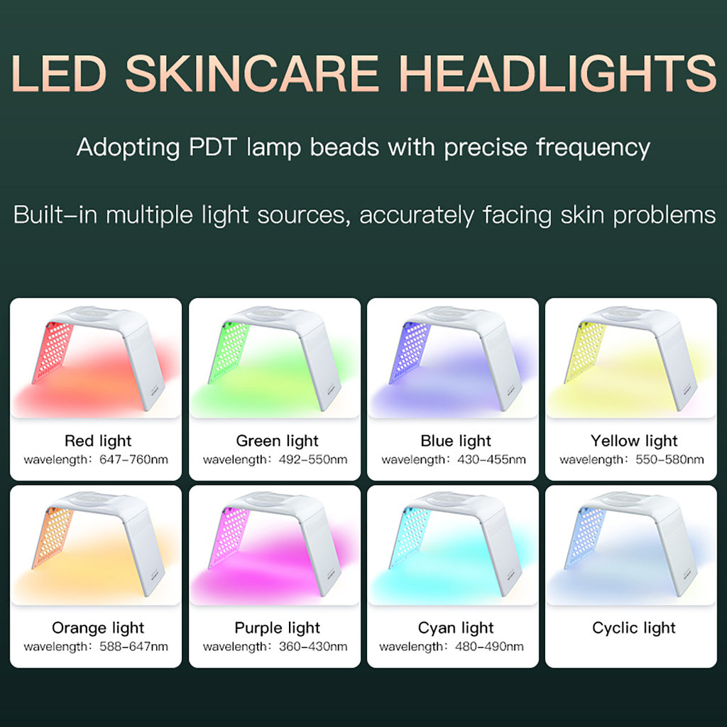 SQ132 LED 라이트 케어 기기