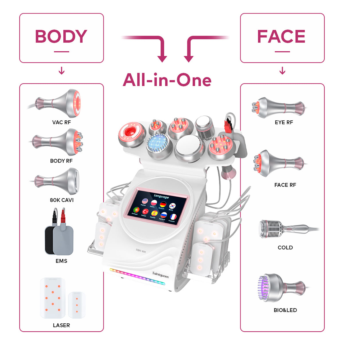 SQ90D Plus 9in1 80K 캐비테이션 복합 뷰티 기기 | RF · 흡입 마사지 · EMS · 레이저 패드 · 쿨링