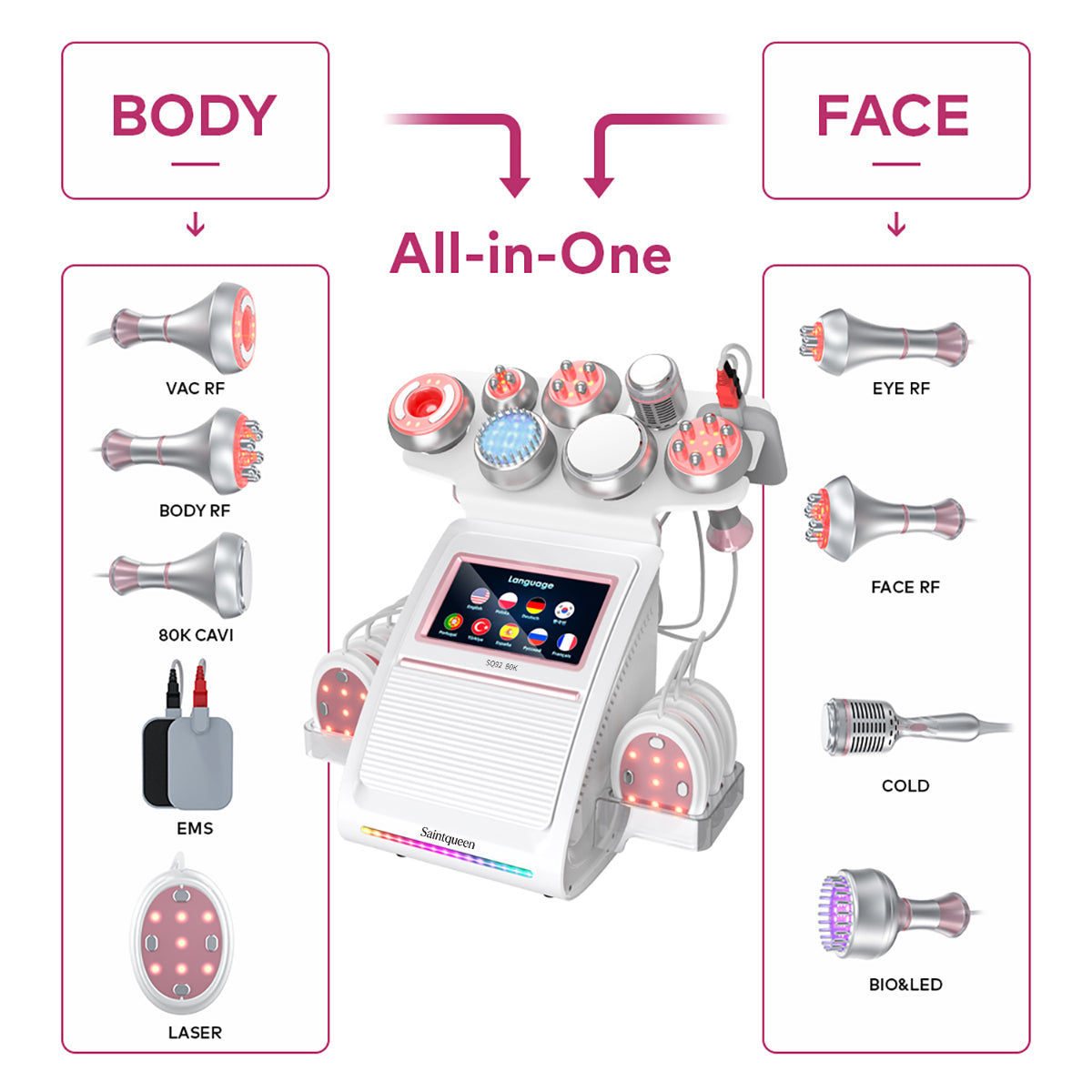 SQ92E Plus 9in1 80K 캐비테이션 복합 뷰티 기기 | RF · EMS · 쿨링