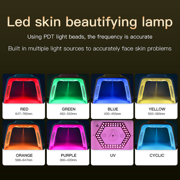 SQ78 LED 미용 아치 | 미스트·온열·EMS
